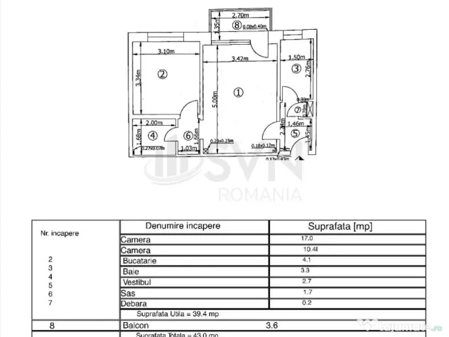 Apartament 2 camere I Floreasca l Compozitori l Renovat
