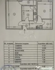 2 camere Calea Moșilor decomandat, et. 4, an 1984, metrou, 