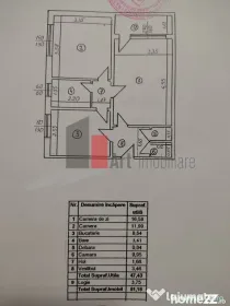 2 camere Drumul Taberei