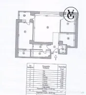 Apartament 3 camere | Natura Residence | Iancu Nicolae 
