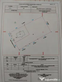 De vânzare teren 2041 mp + casa batraneasca in localitatea Siminoc, județul Constanța.