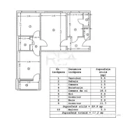 3 Camere- Etaj 2/4- Bloc anvelopat- Bulevardul Constantin B