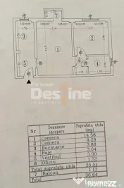 Apartament 2 camere semidecomandat| Bulevardul Timișoara | 