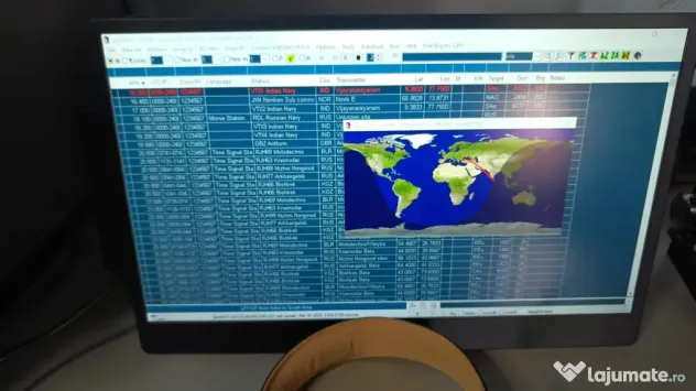 Vând display nefolosit portabil 14” FullHD