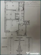Apartament modern 3 camere Kasper cu parcare si boxa 