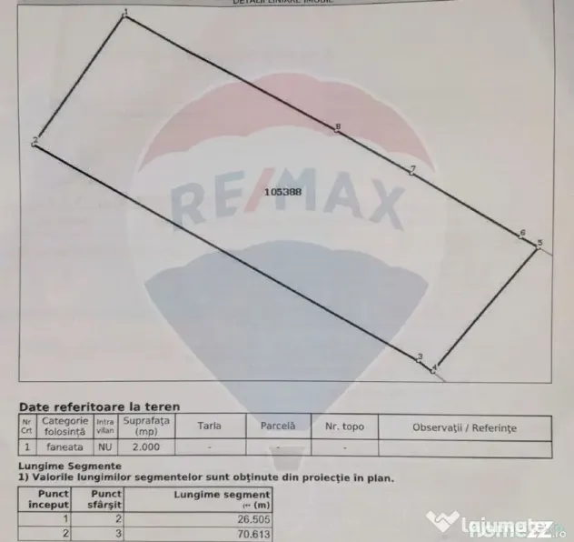 Teren extravilan, 2000 mp, Sat Peștera (com Moieciu)