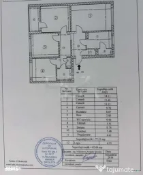 Apartament 3 camere Teius, Rahova etaj 1