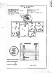 Apartament 3 Camere | Dr.Taberei 81 | Bloc TD3 | Metrou |... 