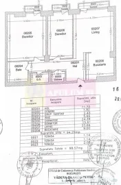 Apartament 3camere in complexul New Town Residence Dristor 