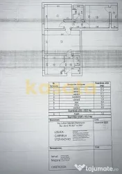 Apartament 3 camere 64mp mobilat | Sos. Colentina | Metro... 