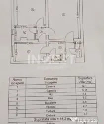 Apartament 2 camere-decomandat-Alexadru cel Bun