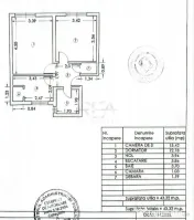 2 Camere - Metrou Eroi Revoluției - Decomandat 