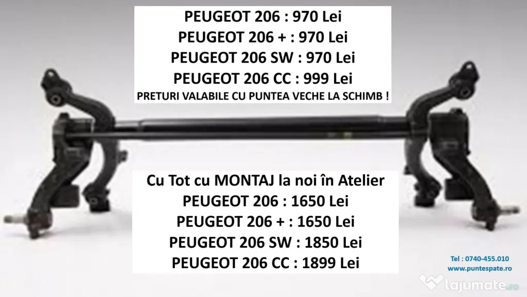 Punte Spate Renault Kangoo