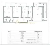 Apartament 3 camere Premium | 108 mp | loc de parcare 