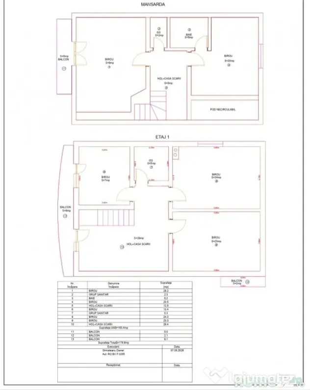 Spațiu de birouri | 178 mp utili | zona Faget, Brașov