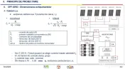 Proiectare instalații pentru construcții 