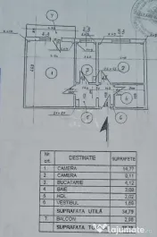 2 camere- Decomandat- Etaj intermediar-Bulevardul Brancovean