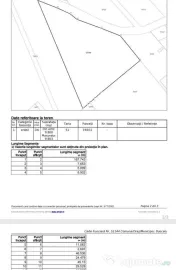 Teren intravilan 9800 mp - Dascalu - locuinte individuale