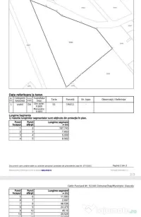 Teren intravilan 9800 mp - Dascalu - locuinte individuale 