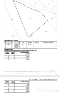 Teren intravilan 9800 mp - Dascalu - locuinte individuale