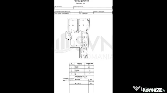 Decebal l IDEAL INVESTITIE l Vila 300 mp