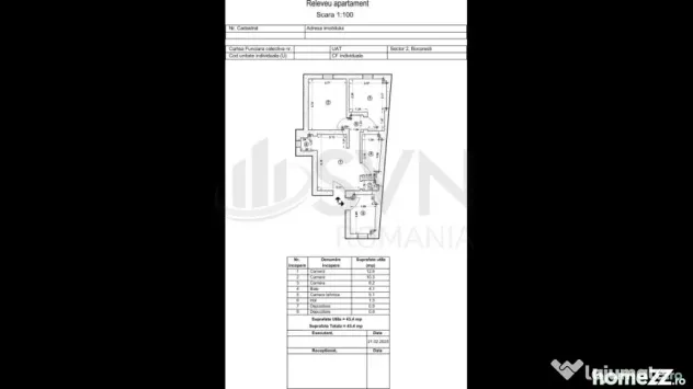 Decebal l IDEAL INVESTITIE l Vila 300 mp