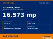 Teren intravilan Magurele 16573 mp - 15 EUR mp - Dubla de...