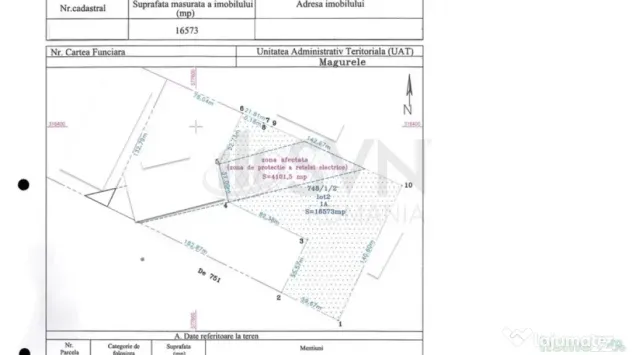 Teren intravilan Magurele 16573 mp - 15 EUR mp - Dubla de... - Magurele (Bucuresti-Ilfov)