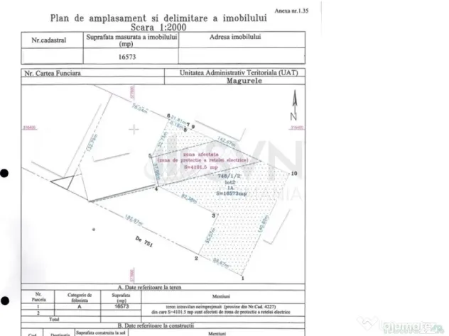 Teren intravilan Magurele 16573 mp - 15 EUR mp - Dubla de...