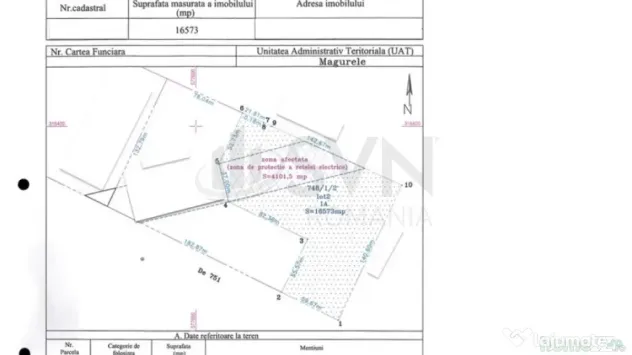 Teren Magurele - 16573 mp - Acces Dublu - Proximitate A0