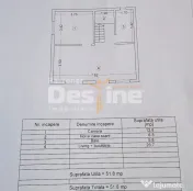 VILĂ MODERNĂ P+1 – CONSTRUCȚIE NOUĂ, Pret LA CHEIE
