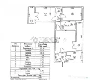 3 camere Sector 4 - Bd Alexandru Obregia
