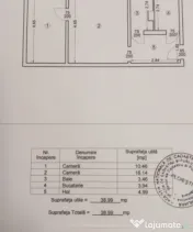 VANZARE APARTAMENT 2 CAMERE ,PARTER,MALU ROSU ,PLOIESTI