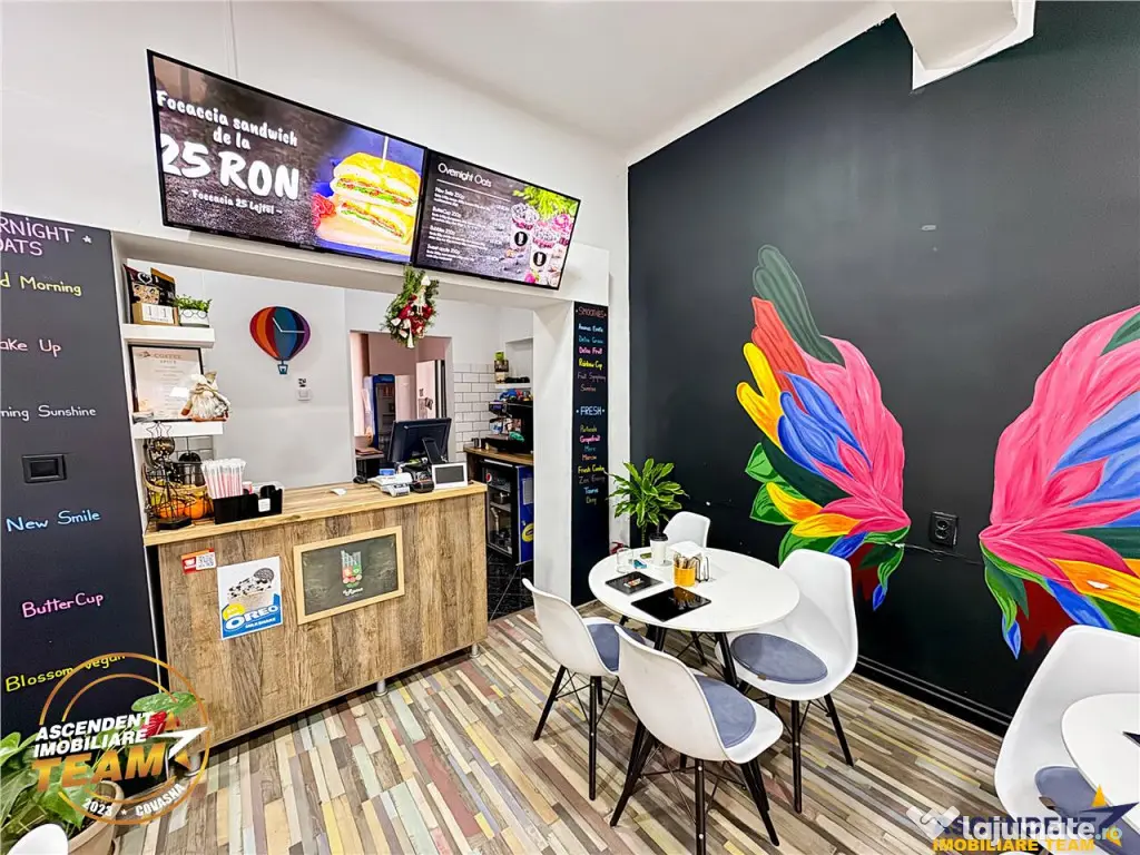 FILM! Spatiu comercial cu acces facil si vizibilitate, Centr
