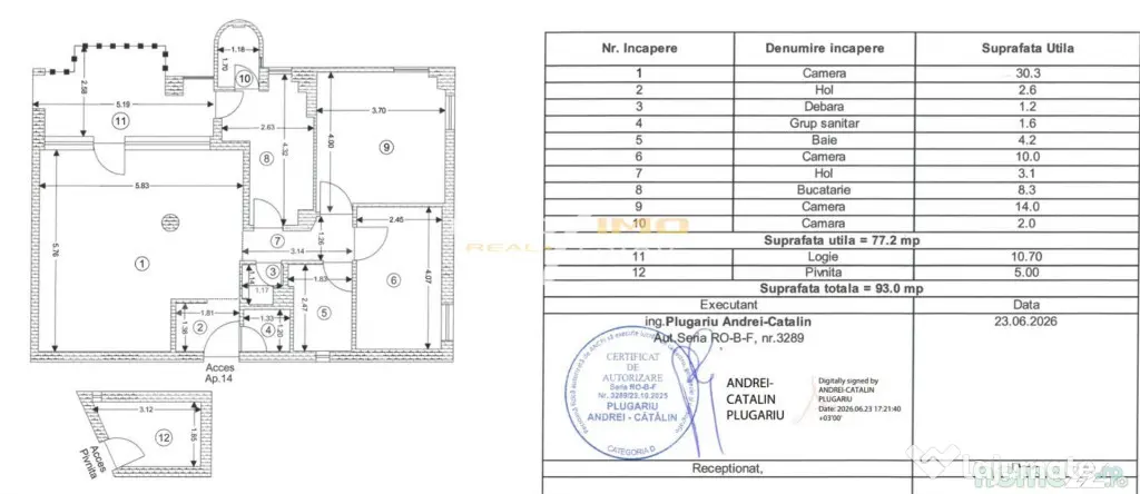 Apartament 3 camere in Centrul Nou Brasov zona ONIX