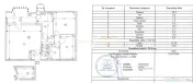 Apartament 3 camere in Centrul Nou Brasov zona ONIX 