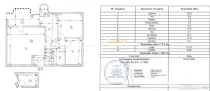 Apartament 3 camere in Centrul Nou Brasov zona ONIX