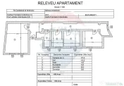 Apartament cu 3 camere de vânzare Cismigiu/ Gheorghe Lazar
