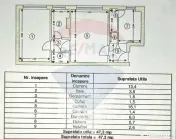 Apartament 2 camere, b-dul Saturn, lângă LIDL