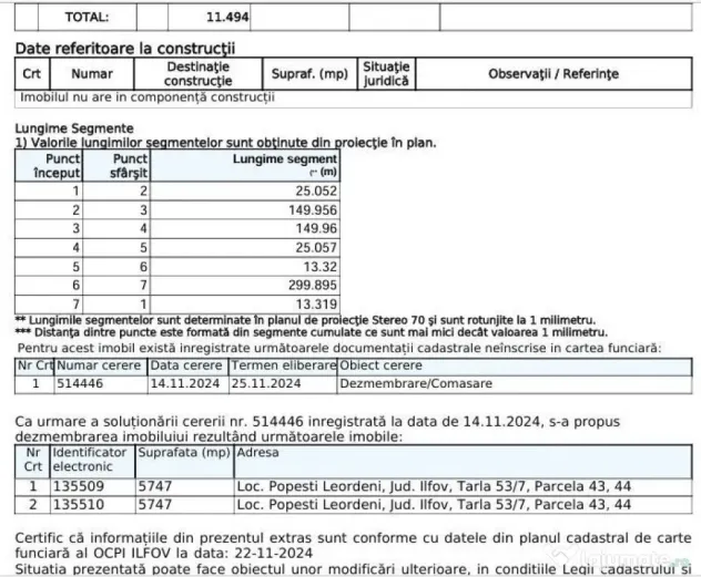 Teren intravil. cu AC+pr. 4bloc(p+6) PopLeord-15min metro...