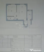 2 camere- Centrala Proprie- Etajul 2- Sebastian/Calea Rahove 