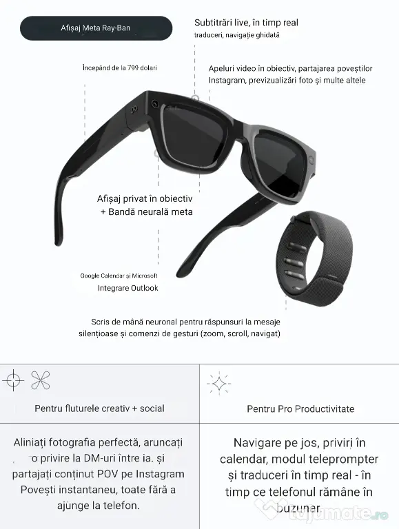 Ochelari Meta x Ray-Ban Display & Neural Band AI