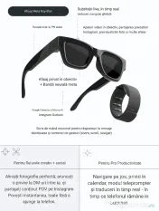 Ochelari Meta x Ray-Ban Display & Neural Band AI 
