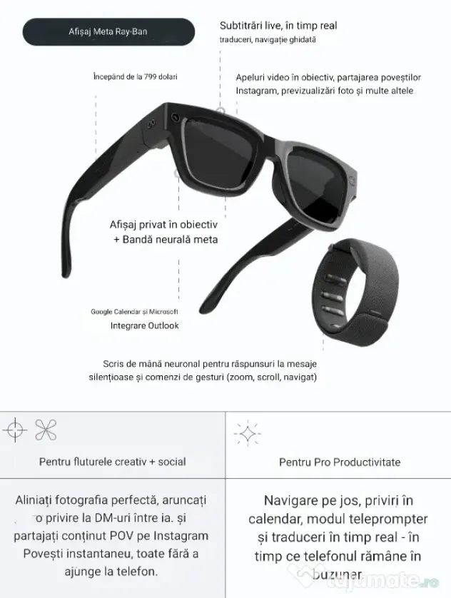 Ochelari Meta x Ray-Ban Display & Neural Band AI
