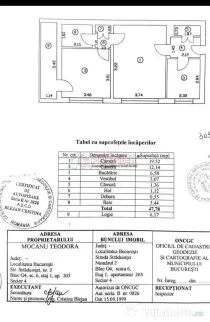 2 Camere Semidecomandat | Etaj 1 | Parcare | Străduinței