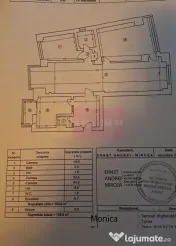 Vanzare apartament 4 camere – Zona Unirii Splai vav Mag... 