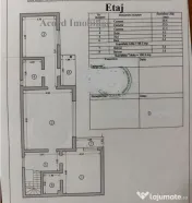 Casa zona centrală Tomis Mall 