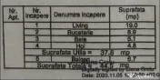 Gars.dec.mob-util+parcare la 15-18min metrou D. Leonida-B... 