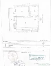 Mamaia Butoaie apartament 2 camere Vila Sophia 3