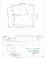 Mamaia Butoaie apartament 2 camere loc de parcare privat 